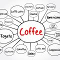 Schritt für Schritt: So gelingt die erste Kaffeeröstung in der eigenen Küche