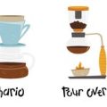 Kaffeedesserts mit Alkohol: Von Kaffeelikör bis Irish Coffee-Torte