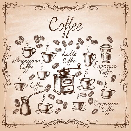 Die tatsächliche Ökobilanz von Bio-Kaffee