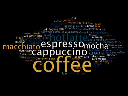 Ökologischer Fußabdruck: Woher kommt unser Kaffee?